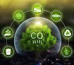 ISO 14068:2023 – Нов международен стандарт за въглеродна неутралност: стъпка напред към устойчивост